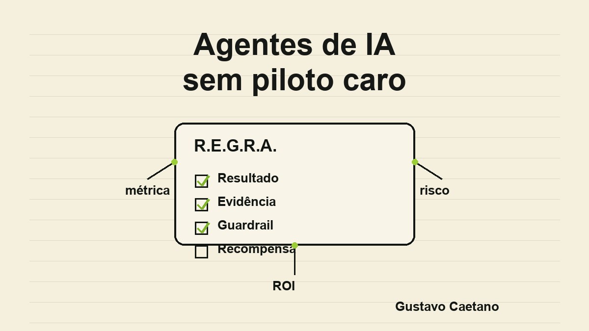 Imagem de capa do artigo: Agentes de IA em 4 testes antes do piloto caro