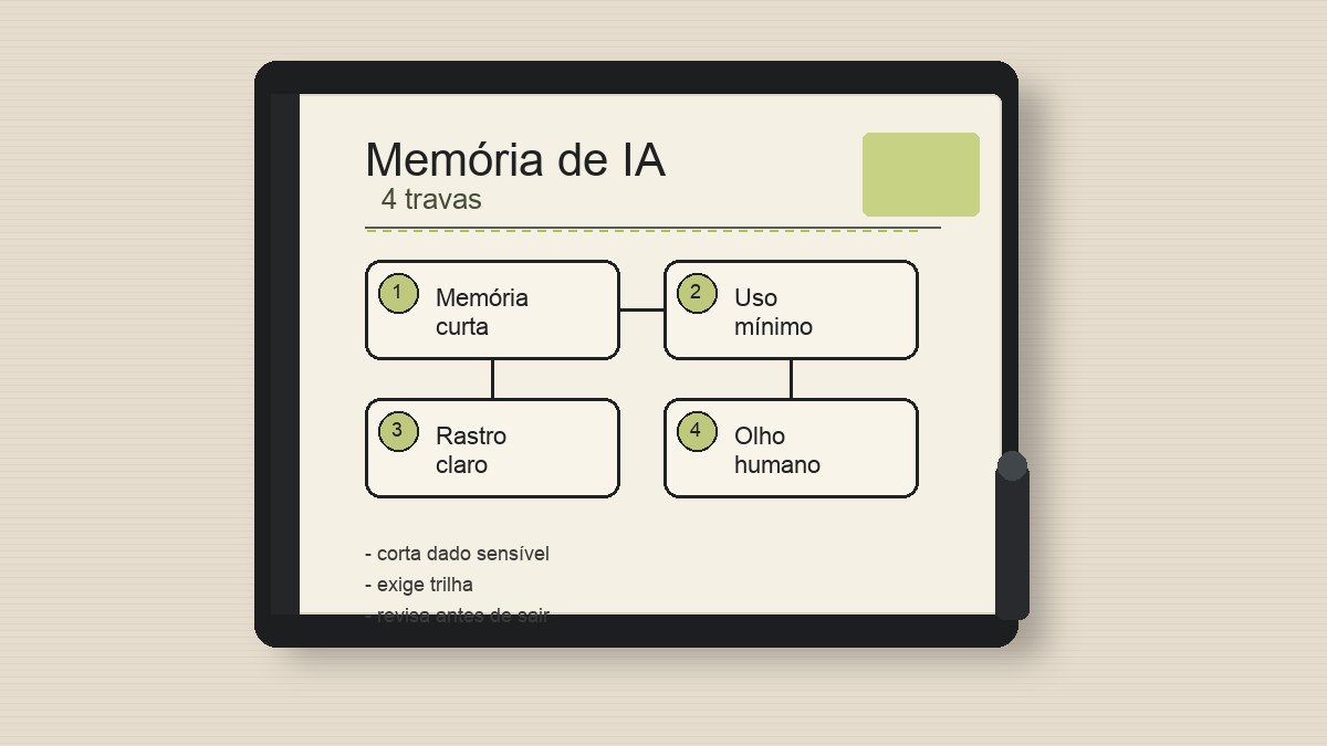 Capa estilo caderno Moleskine mostrando 4 travas para usar memória de IA sem vazamento