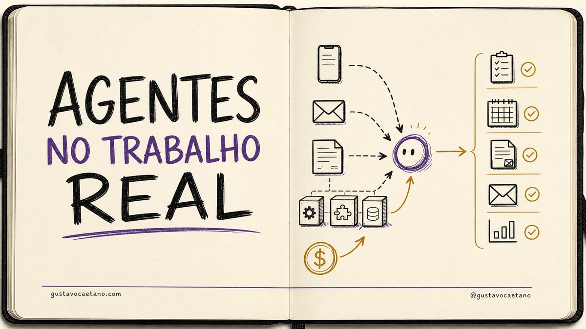 Imagem de capa do artigo: HappyRobot virou unicórnio: o capital agora quer agentes de IA no trabalho real