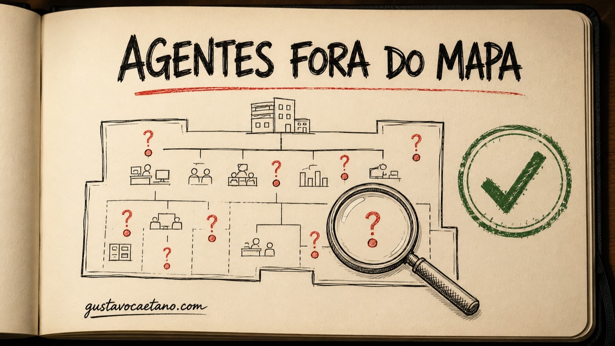 Capa em estilo caderno Moleskine com um mapa desenhado à mão e pontos de interrogação, representando agentes de IA espalhados sem controle