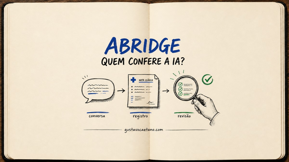 Caderno Founder Notebook com conversa, nota clínica e uma lupa de revisão humana em azul e verde