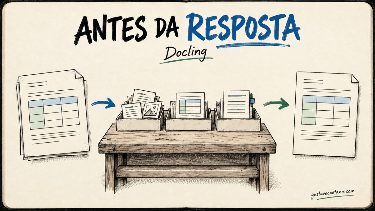 Caderno Founder Notebook com uma tabela passando por uma bancada de organização de documentos, em azul e verde