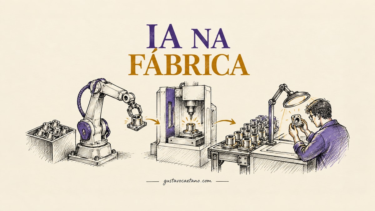 Caderno com desenhos de uma máquina e peças esperando inspeção, sob o título IA na fábrica