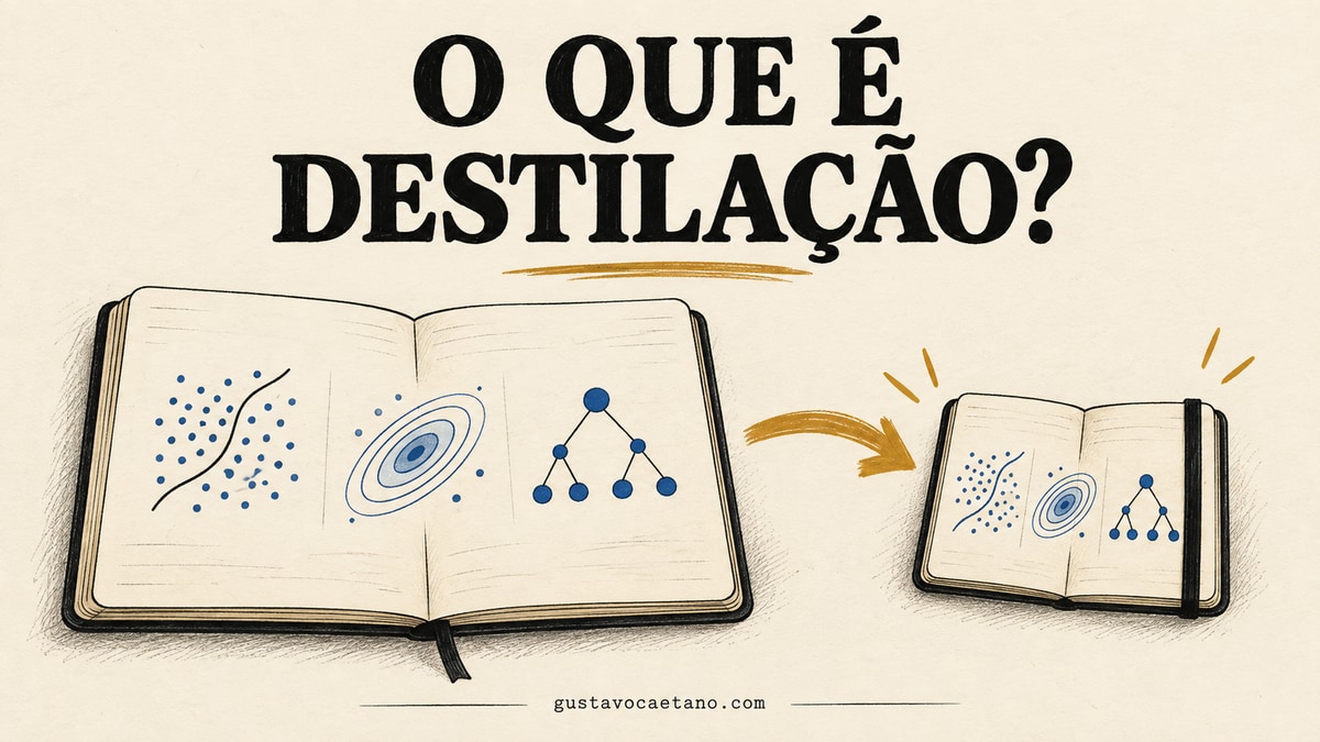 Caderno maior ensinando um padrão a um caderno de bolso, com seta dourada e desenhos azuis