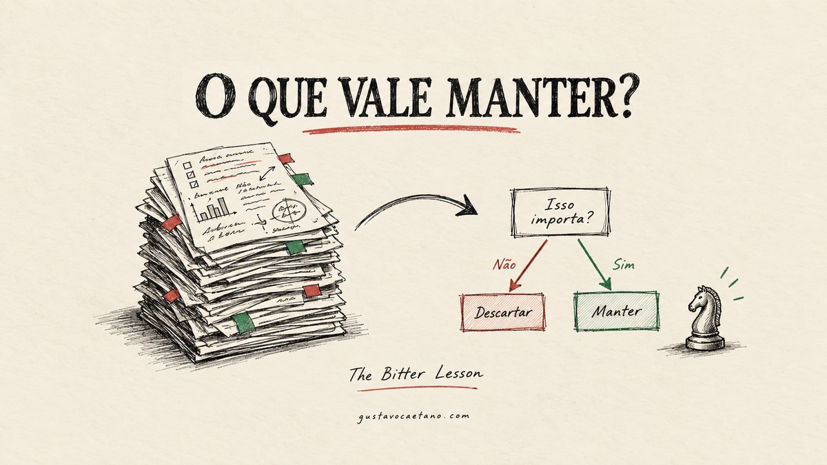 Caderno com uma pilha de instruções e um mapa de decisão sobre o que manter na IA, desenhados em preto, vermelho e verde