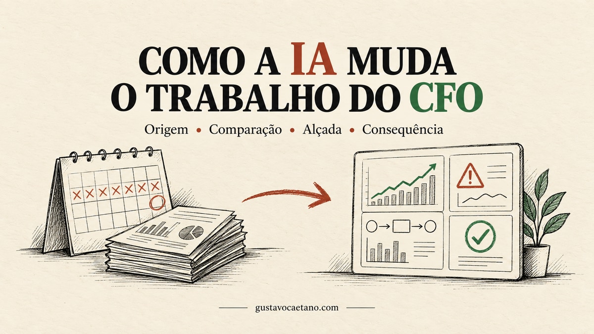 Caderno com calendário de fechamento se transformando em painel de decisões financeiras