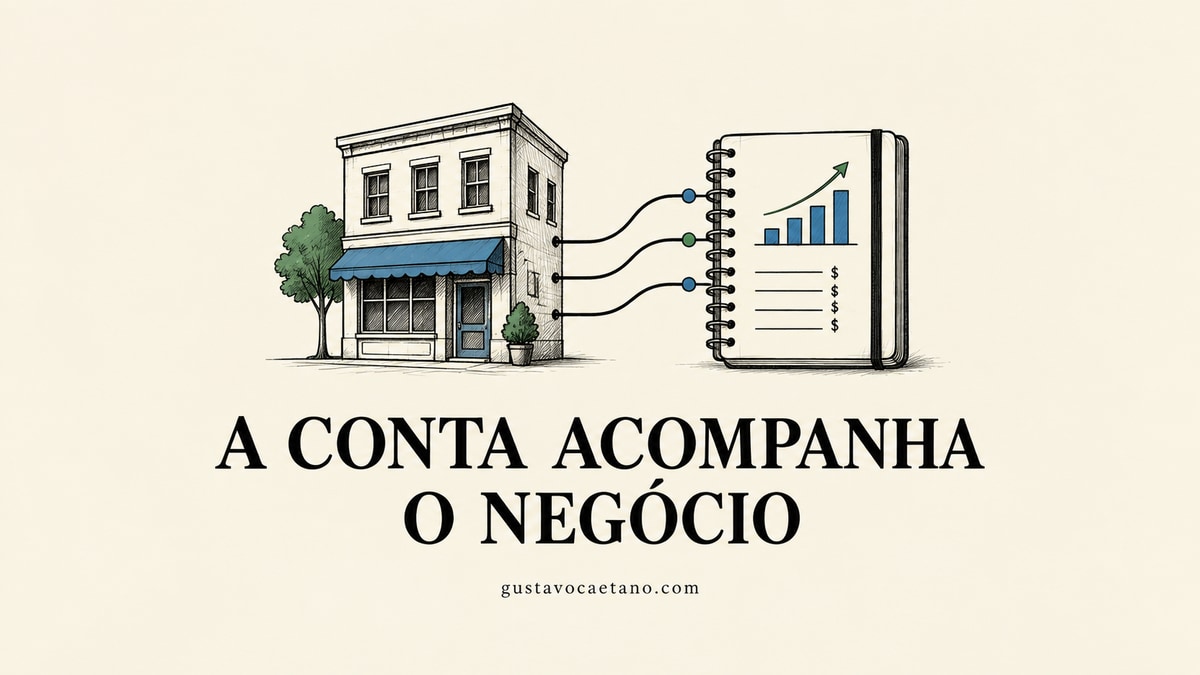 Caderno editorial com ilustração sobre conta digital para empresas