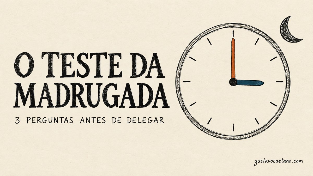Caderno Founder Notebook com um relógio de madrugada e o título O TESTE DA MADRUGADA: 3 perguntas para delegar a um agente 24h