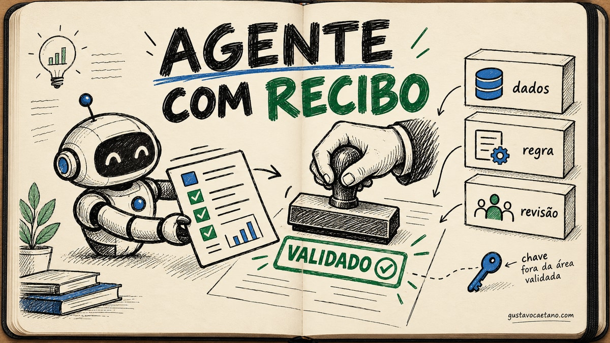 Capa em caderno Founder Notebook com um agente de IA passando por um carimbo de validação